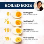 How to Cook Without Eggs Recipes That Shine