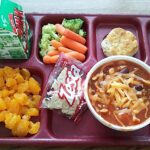 Refreshing Allergen-Free Lunches for Hot Summer Days