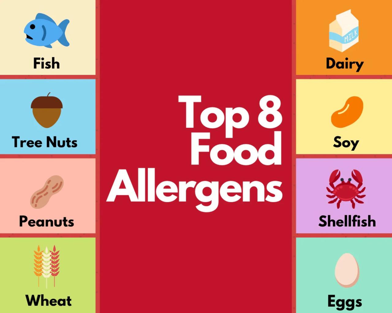 Allergen-Free Doesnt Mean Flavor-Free Recipes Youll Love